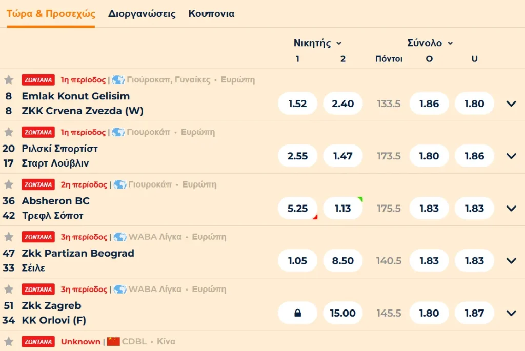 Μπάσκετ (Basketball Betting)