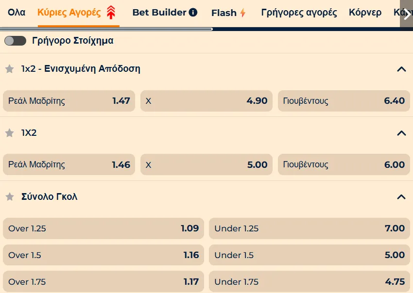 Τι περιλαμβάνει το αθλητικό στοίχημα στο Wazamba